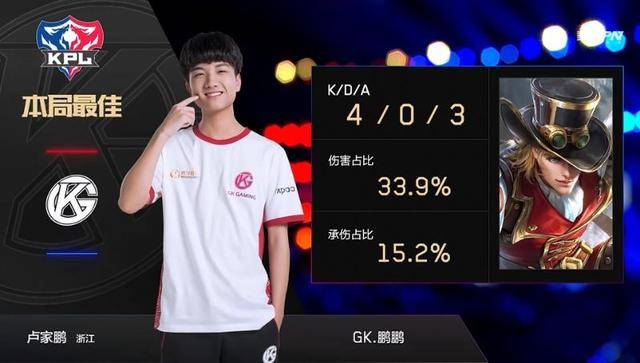 為球隊注入 為球隊注入