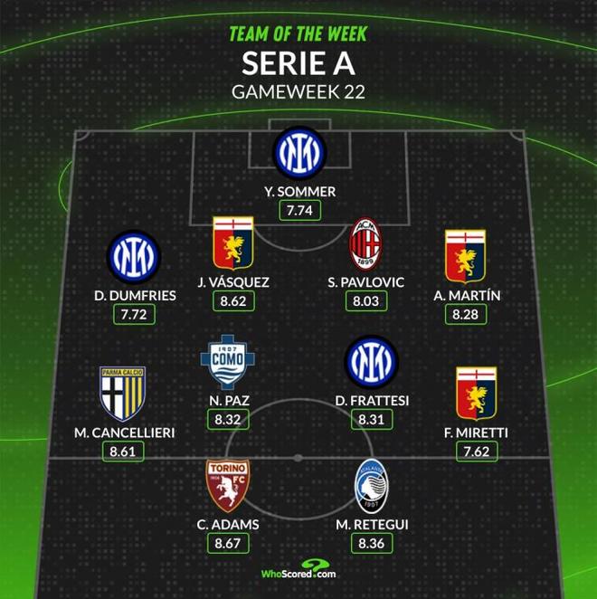 官宣节奏与 官宣节奏与