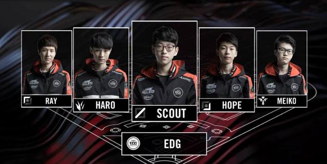 形成边路1 形成边路1