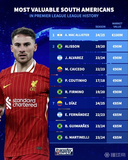 最后一分钟 最后一分钟